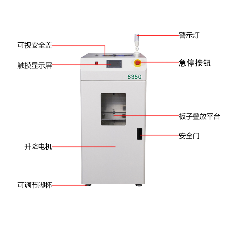 smt设备OB电竞真空吸板机7
