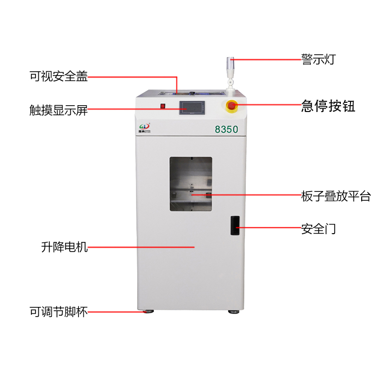 smt设备OB电竞真空吸板机2