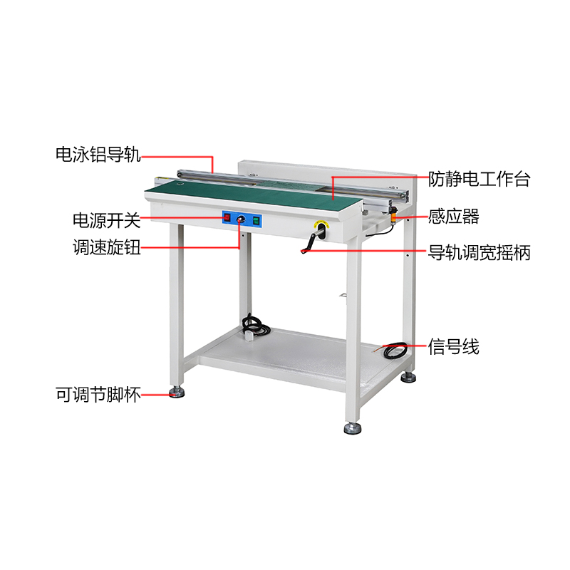 smt设备OB电竞单轨接驳台