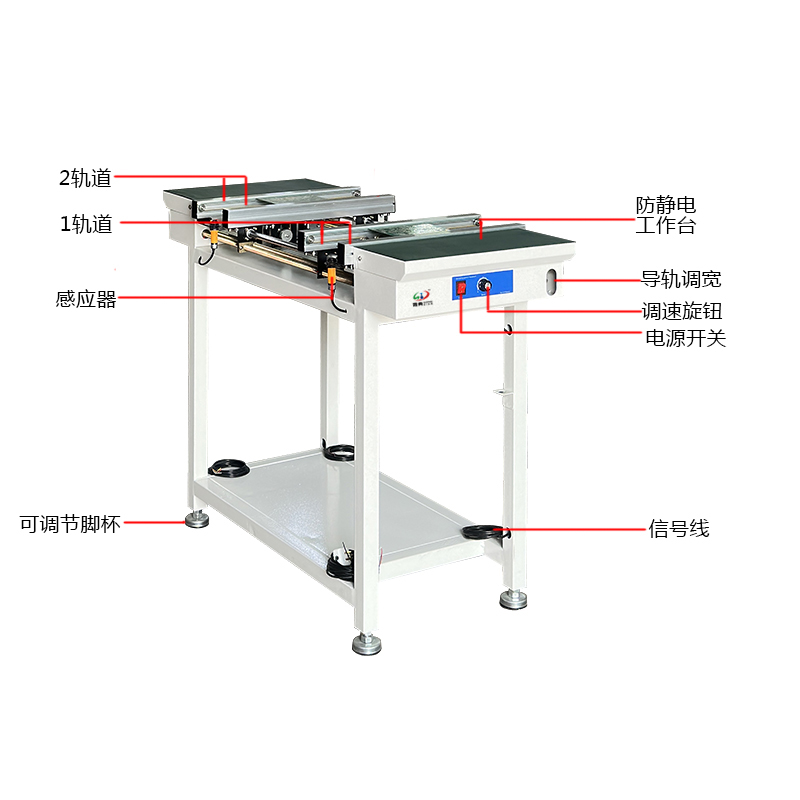 smt设备OB电竞双轨接驳台