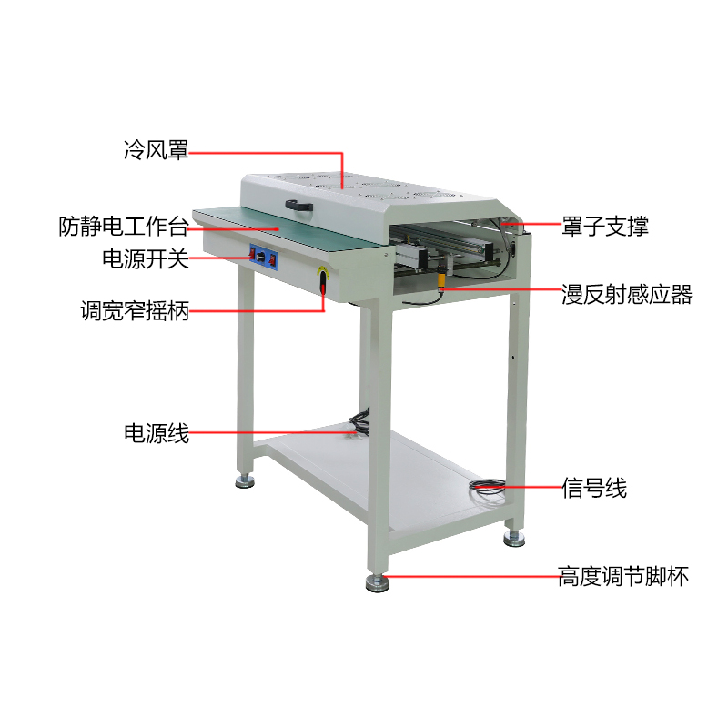 smt设备OB电竞接驳台带冷风罩