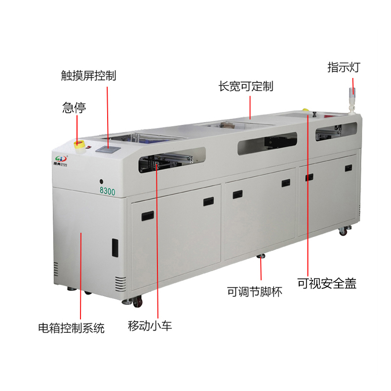 smt设备OB电竞双车移载机