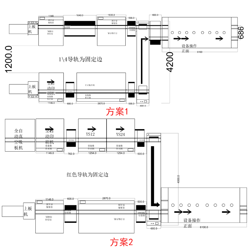 smt设备OB电竞双车移载机