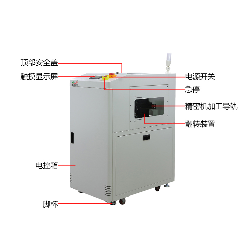 smt设备OB电竞翻板机