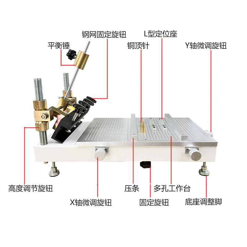 OB电竞锡膏印刷机