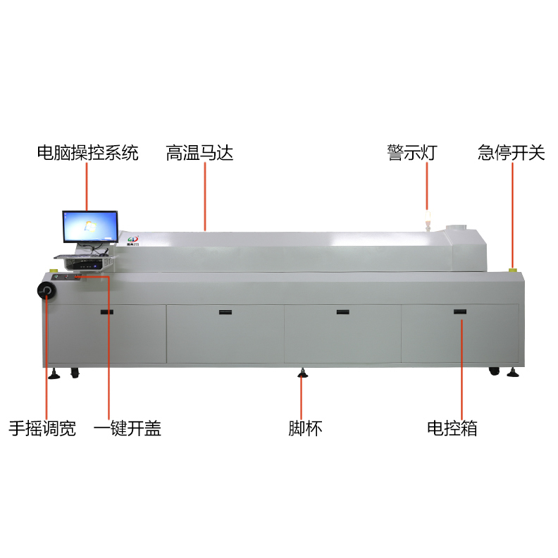 smt设备OB电竞回流焊10温区