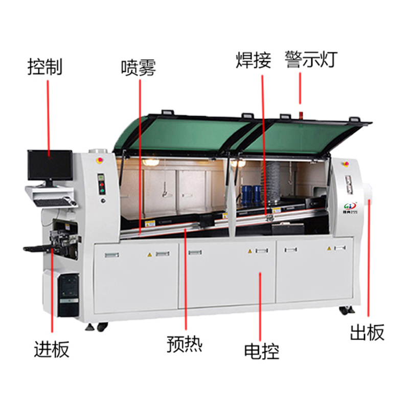 smt设备OB电竞波峰焊