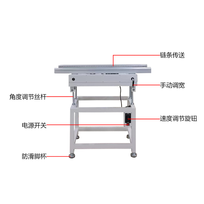 smt设备OB电竞波峰焊进板机