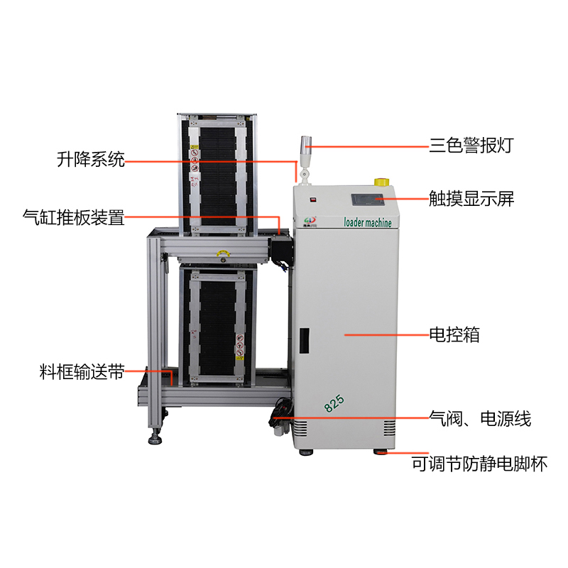 smt设备OB电竞双轨上板机